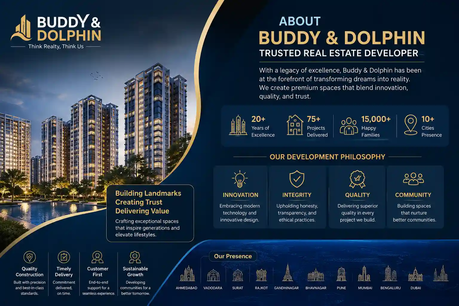 Buddy and Dolphin official logo for projects in Dholera Smart City