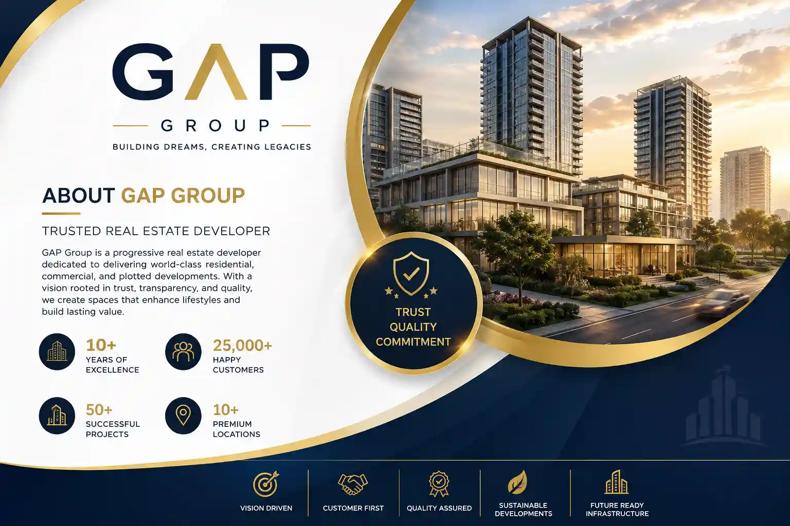 GAP Group official logo for projects in Dholera SIR