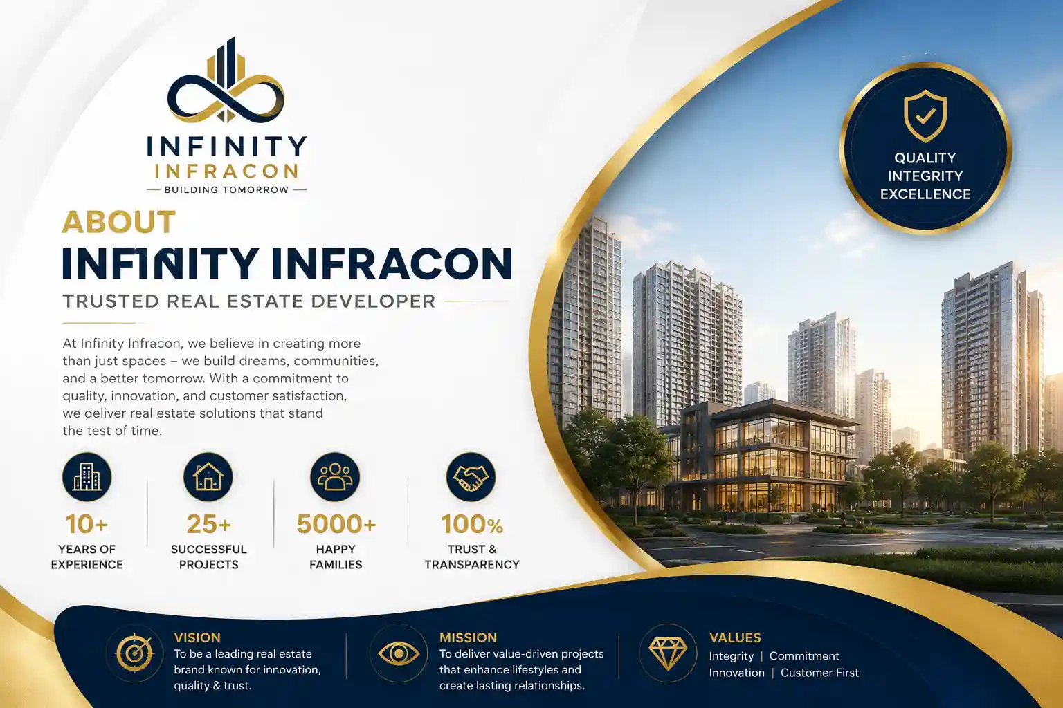 Infinity Infracon official logo for projects in Dholera Smart City