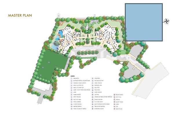 Dholera Expressway Avenue Township Master Plan