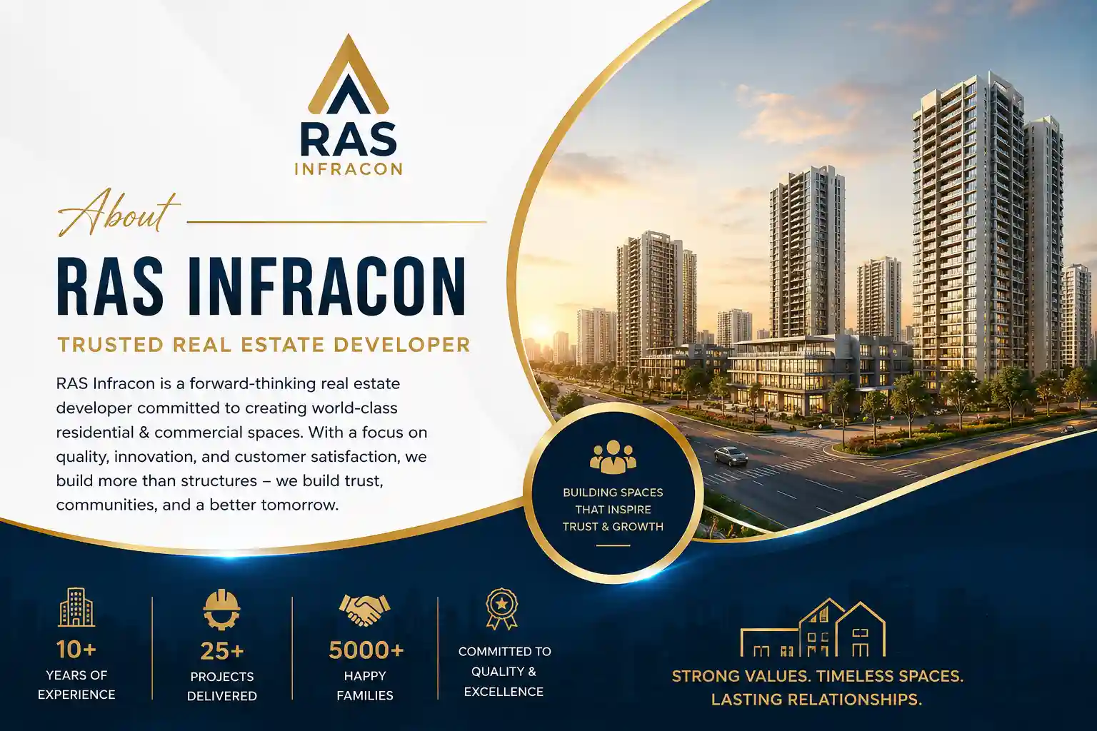 RAS Infracon official logo for projects in Dholera Smart City